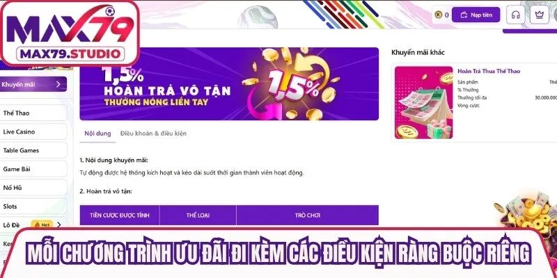 Mỗi chương trình ưu đãi đều đi kèm các điều kiện ràng buộc riêng