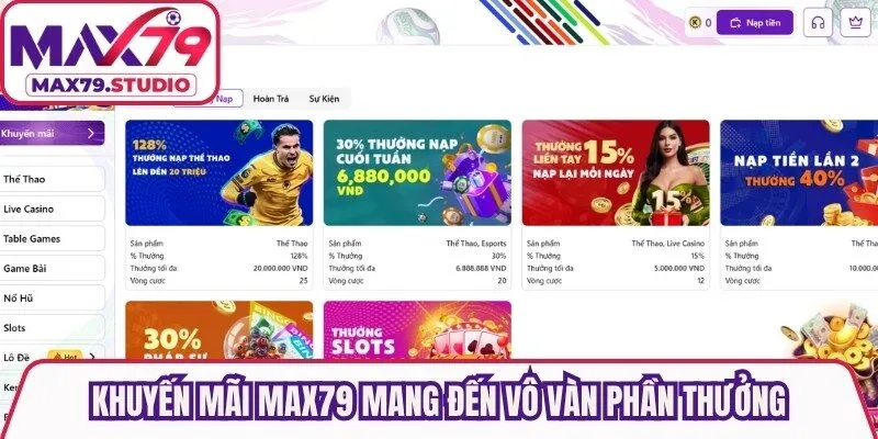 Khuyến mãi Max79 thường xuyên mang đến vô vàn phần thưởng
